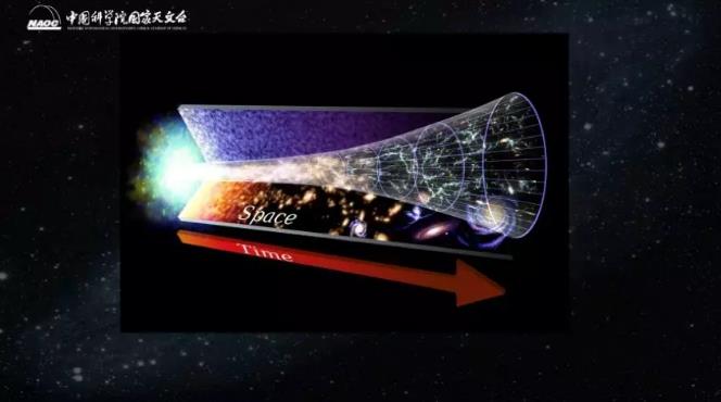 赵公博：宇宙未来或走向三种命运