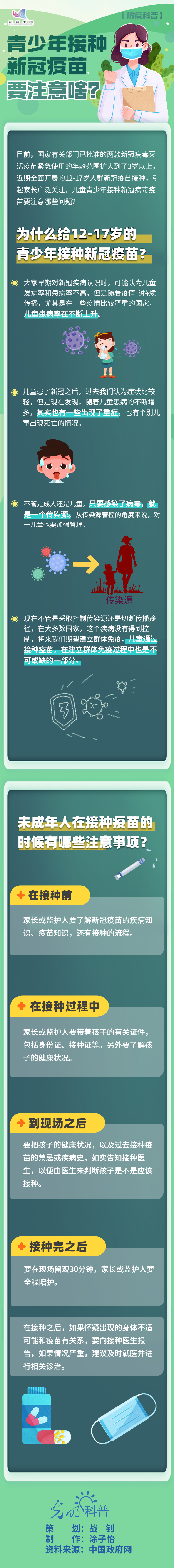 图解 | 青少年接种新冠疫苗，要注意啥？