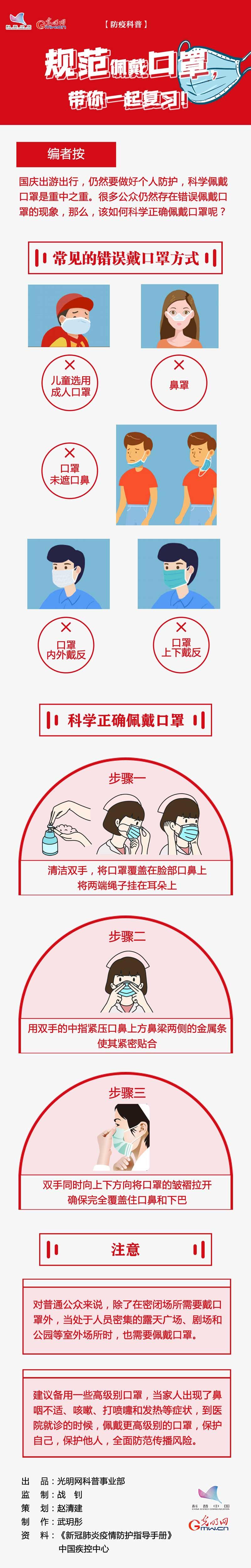【防疫科普】规范佩戴口罩，带你一起复习！