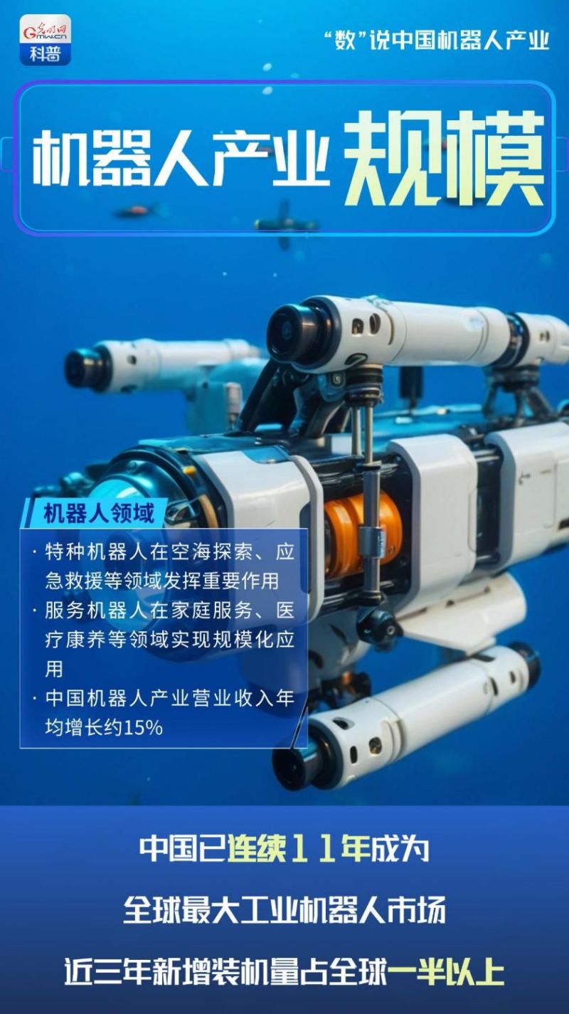 AIGC数据海报｜数读中国机器人产业：有效专利超19万项